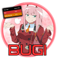 BUGI emblem