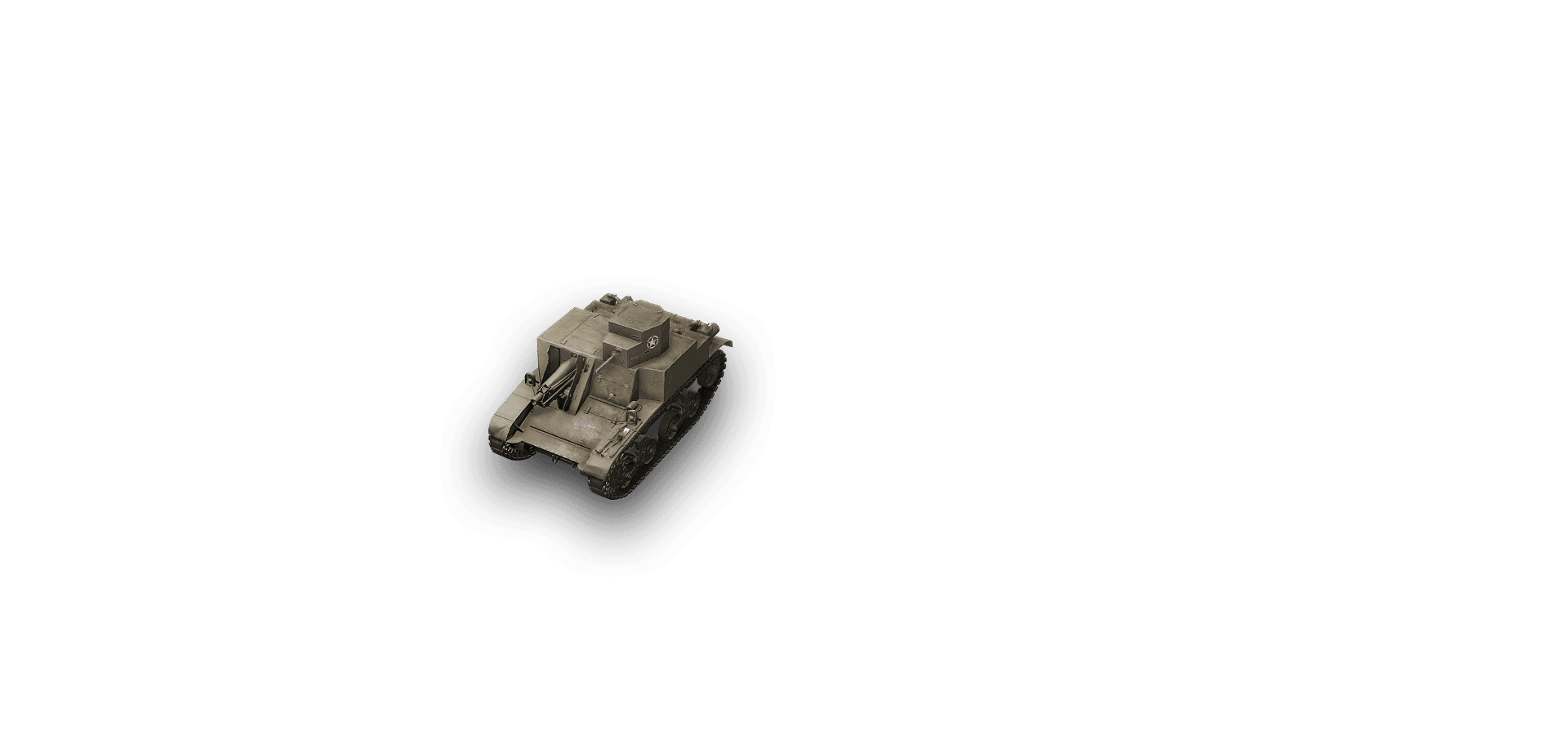 T3 HMC