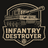 IDEST emblem