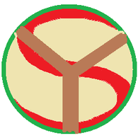 S0Y emblem