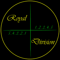 RDI emblem